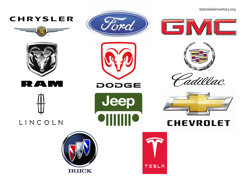 Manufacturers us car Top Car