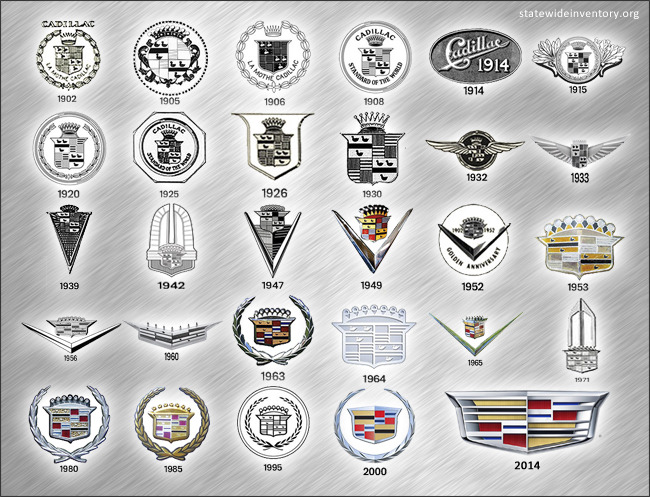 Cadillac Logo Cadillac Bedeutung Und Geschichte Landesweite