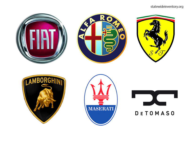 italian car brands